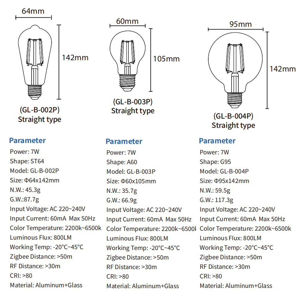 5ZIGBEE 3.0 Smart Home Gledopt - Home Decor Free App ulasan dan harga