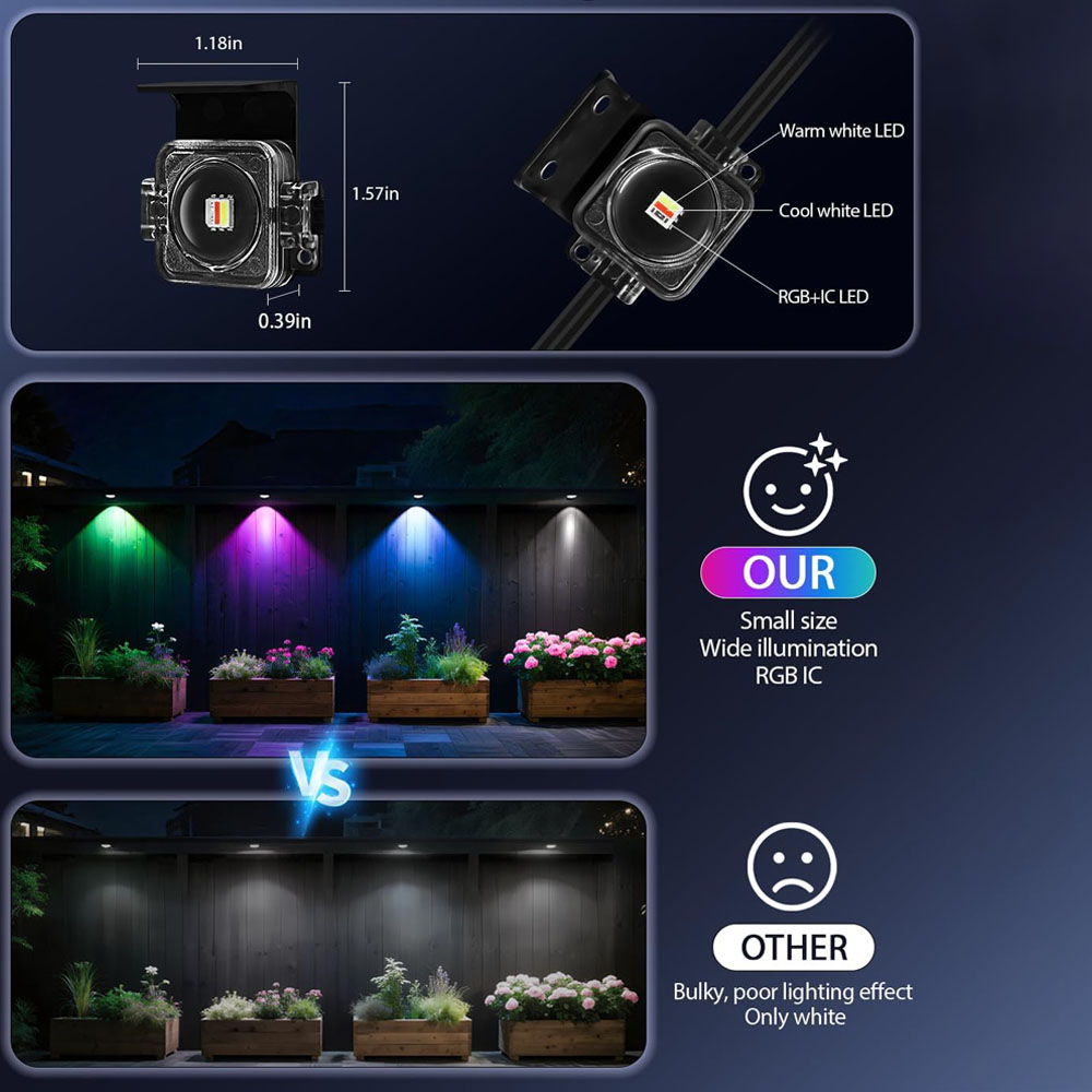 45M 90LEDs Permanent Outdoor L - Home Decor Free App ulasan dan harga