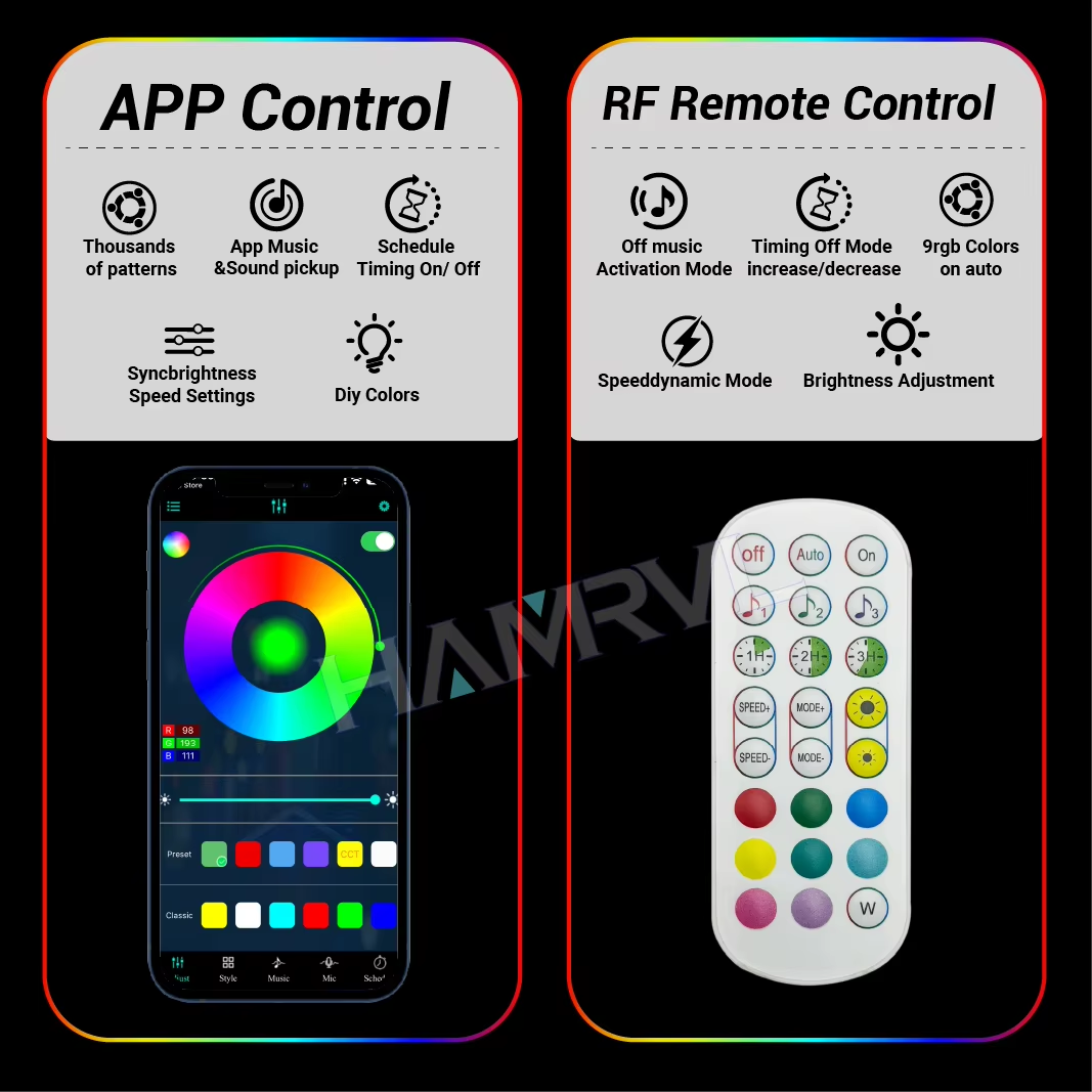 RGB LED Recessed Downlight Dre - Home Decor Free App ulasan dan harga