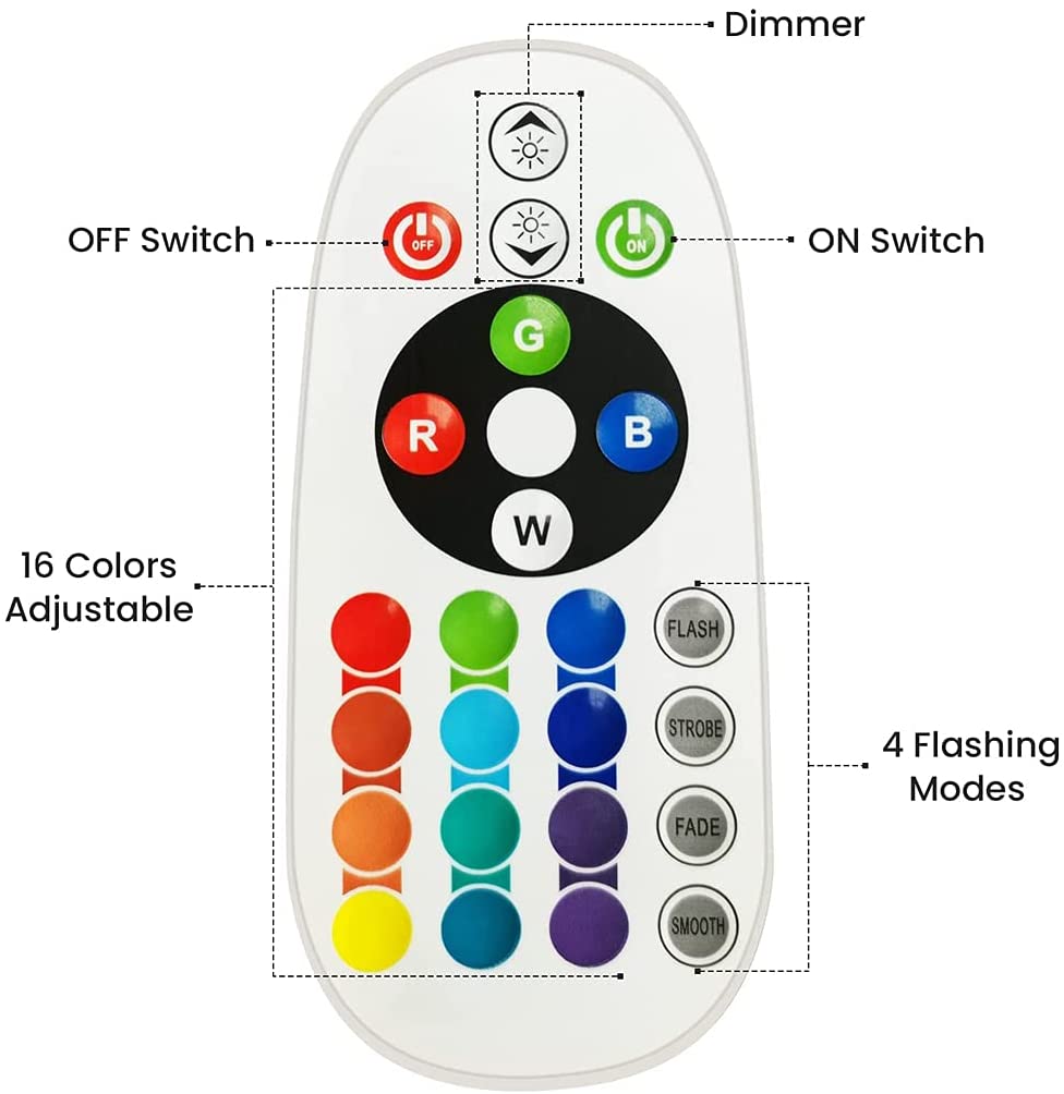 Smart Bluetooth USB Sunset Pro - Home Decor Free App ulasan dan harga