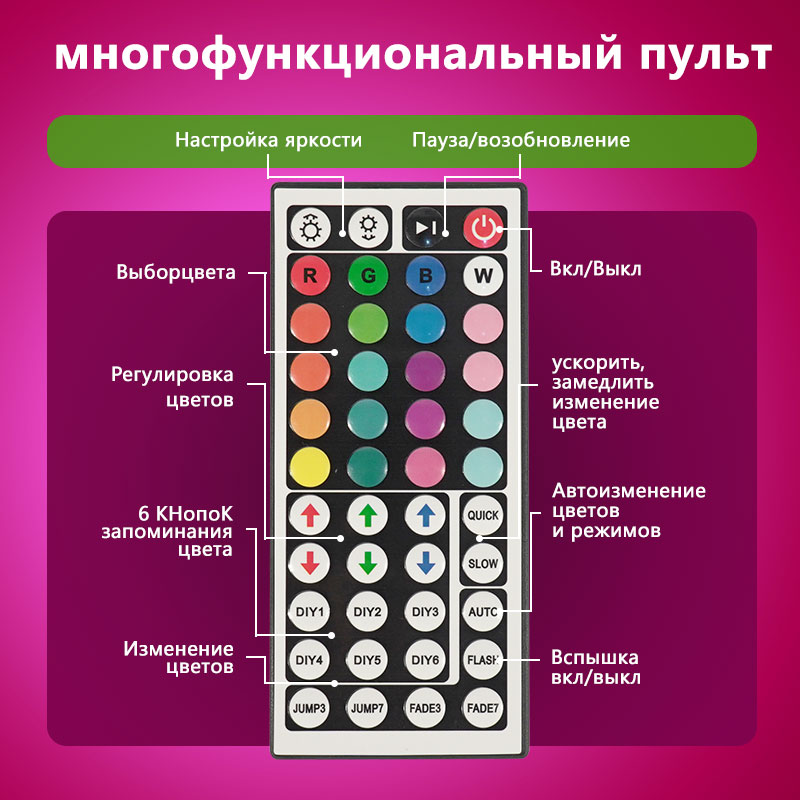 STTL APP Control and Remote Co - Home Decor Free App ulasan dan harga