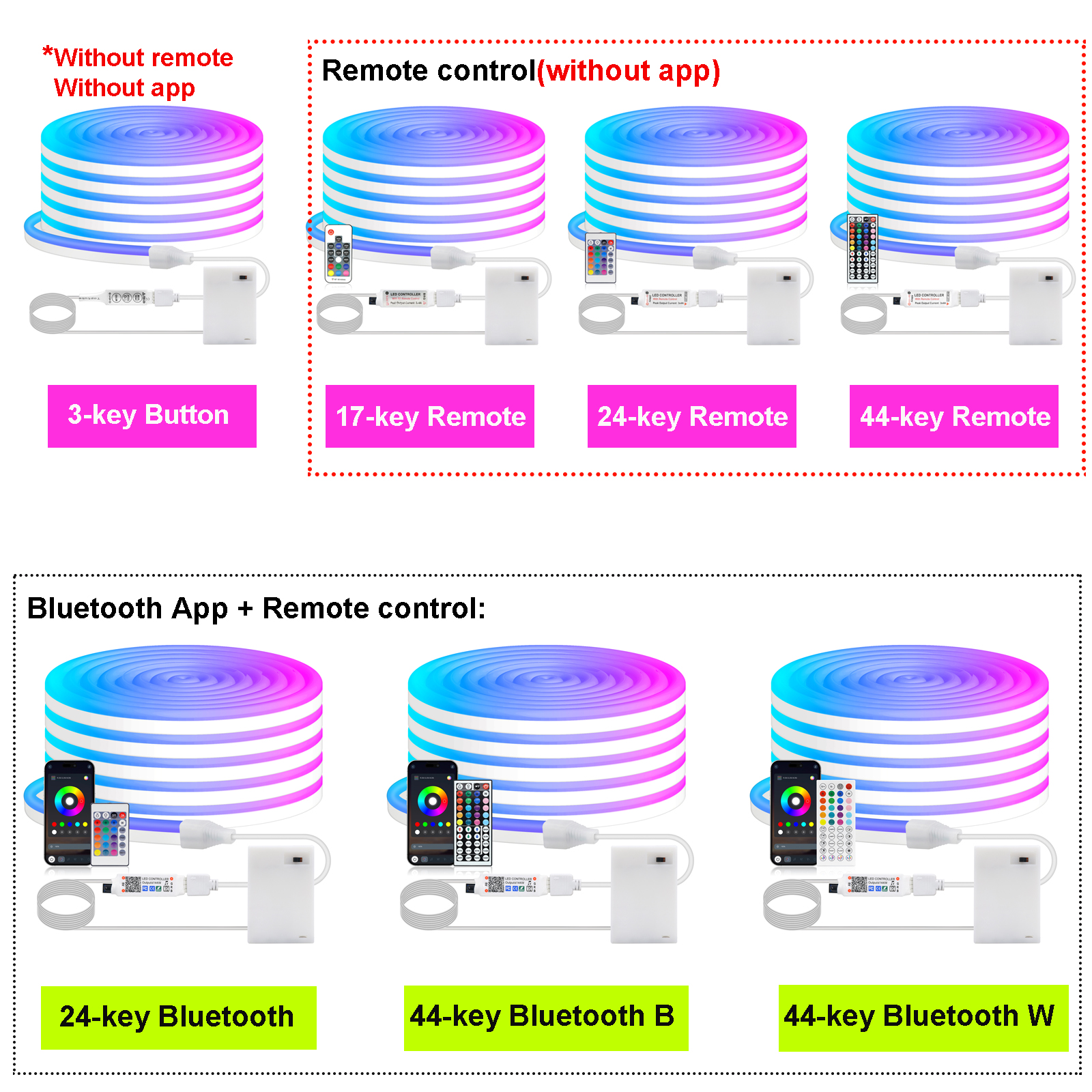 3AA Battery Box RGB Neon LED S - Home Decor Free App ulasan dan harga