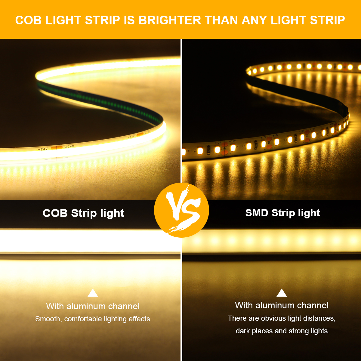 3M 5M 10M 24V COB LED Strip Li - Home Decor Free App ulasan dan harga